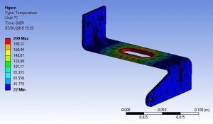 Transient Thermal Analysis