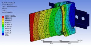 Static Structural assembly using the load from steady state thermal analysis